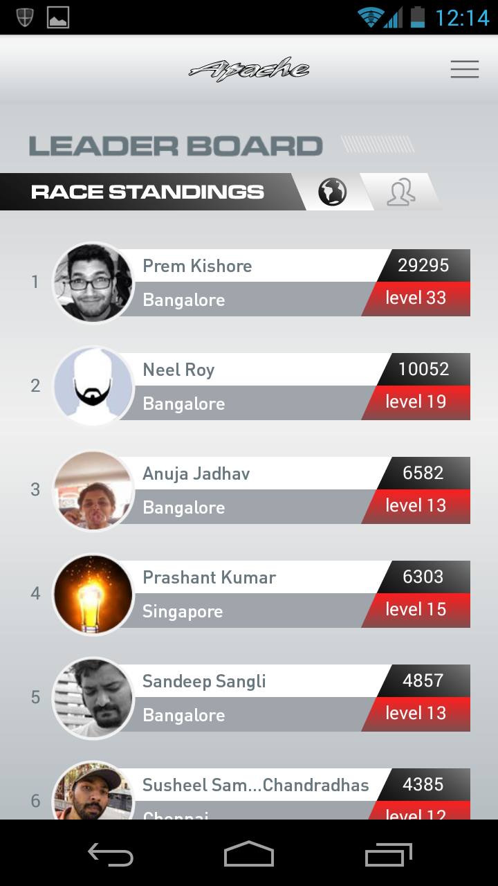 Apache RTR screenshot 6
